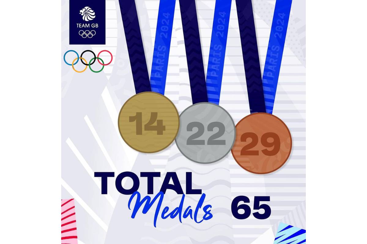 team gb athletes olympics 2024 medal tally